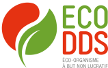 ecodds